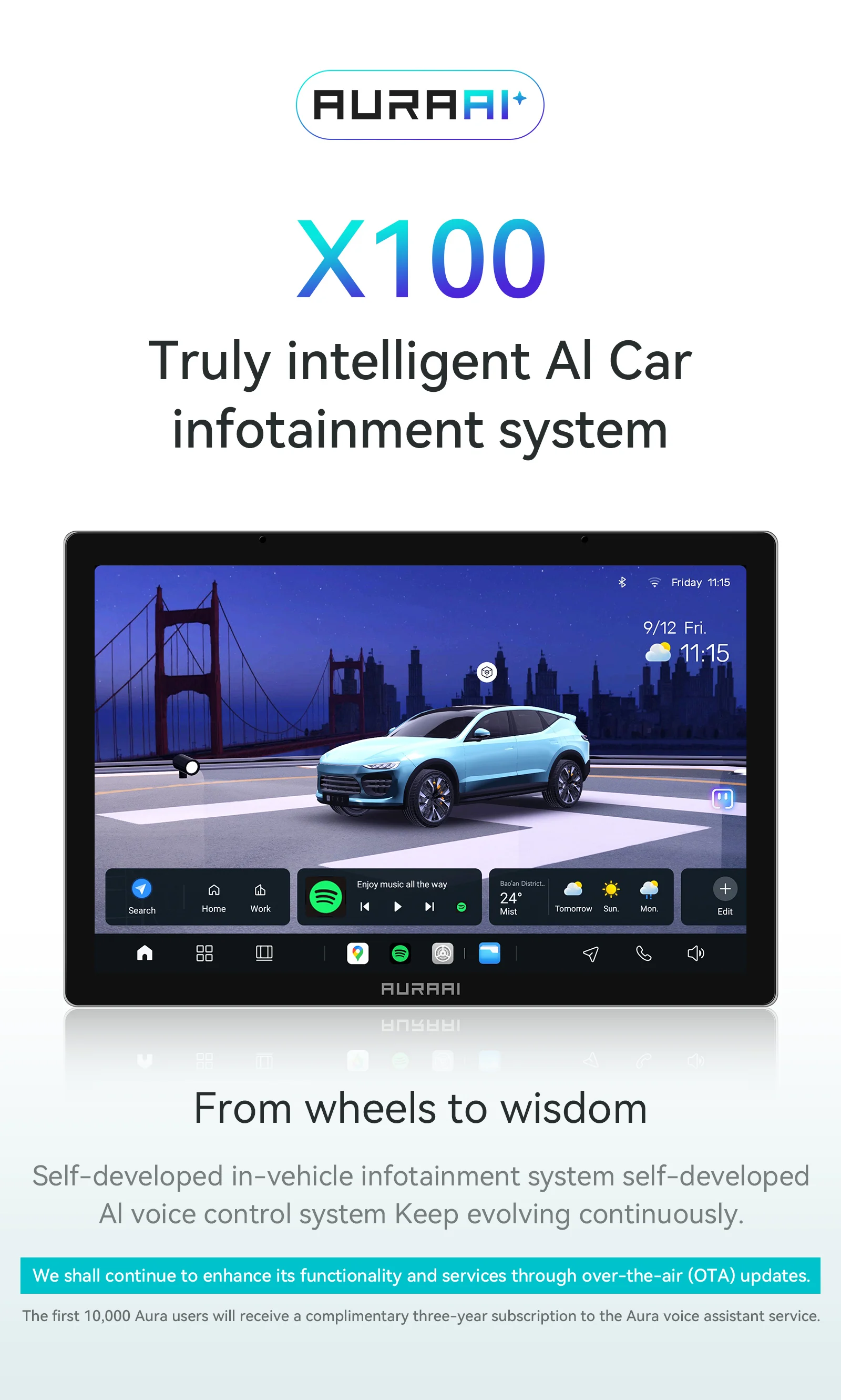 Pantalla multimedia Renault Clio 3
