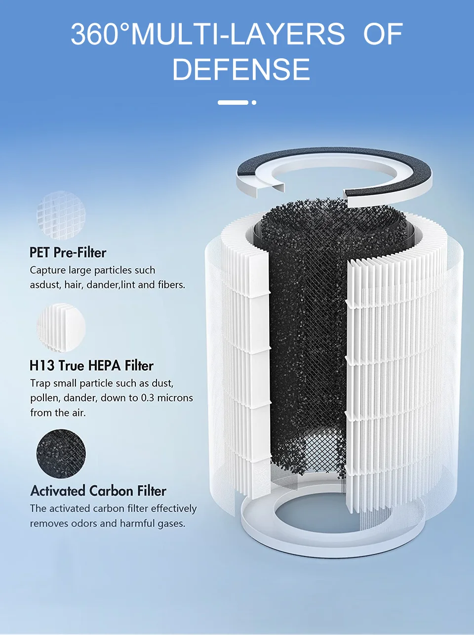 Filtro de aceite KTM 1290 Superaventura S