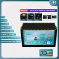 P1 (1GB 32GB)-Type B