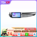 T3-CP (4Core 2G 64G) (year 2010-2014)