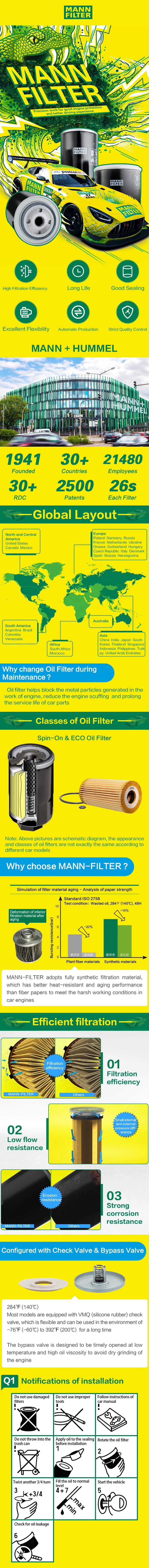 Filtro de aceite MANNFILTER W712/90 para vehículos Volkswagen, Skoda y BYD
