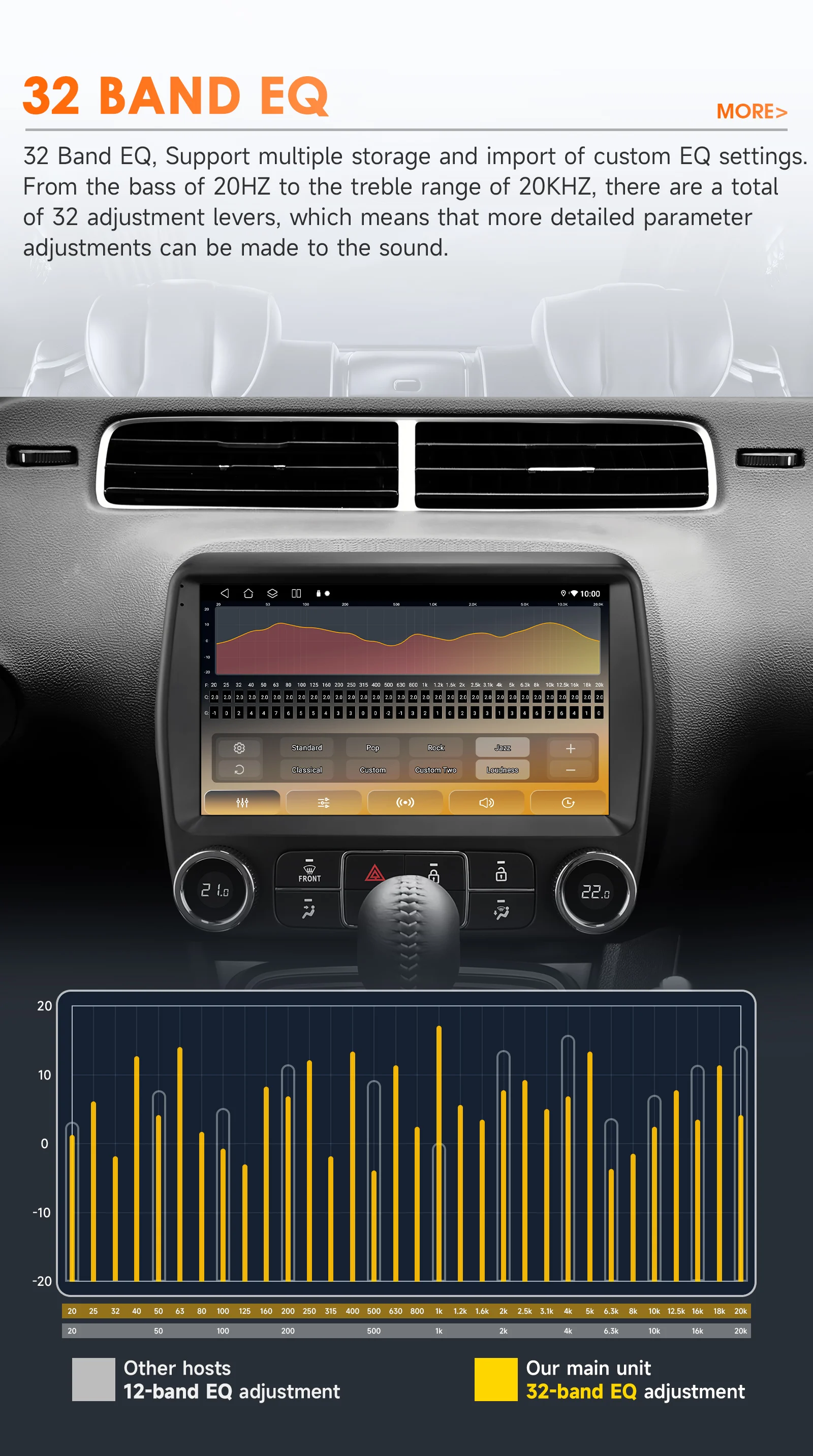 Radio Android 14 Hizpo Chevrolet Camaro 2010-2015 con GPS y CarPlay - imagen 5