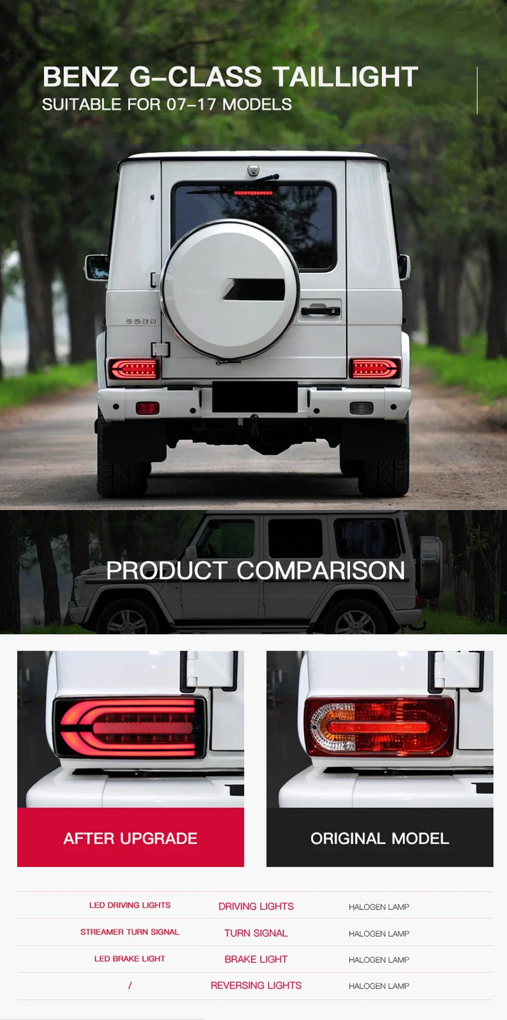 Luces traseras LED VELOT para Mercedes-Benz Clase G W463