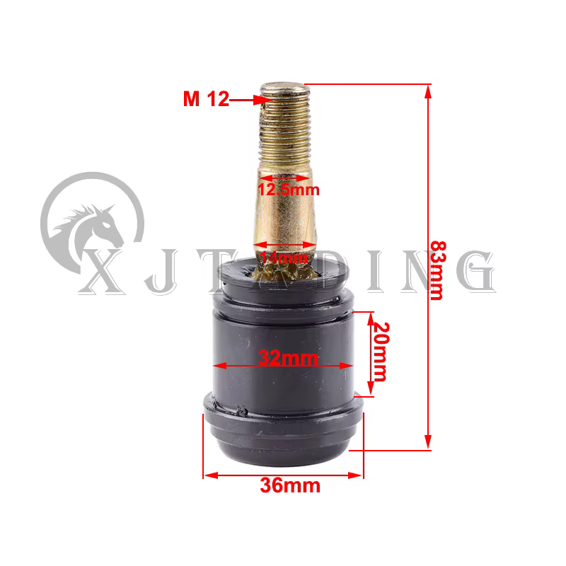 Medidas de la rótula M12