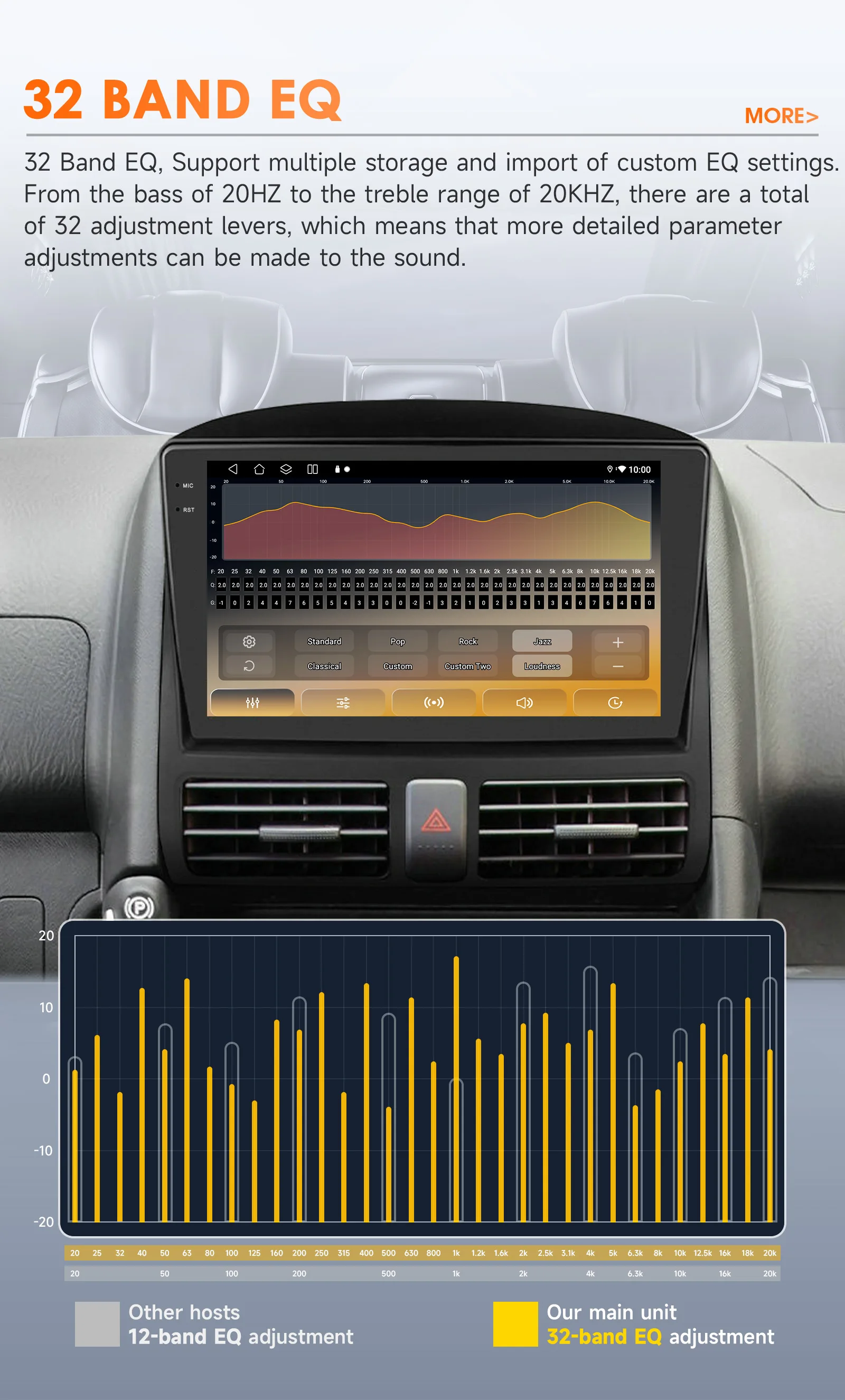 Hizpo 2DIN Android Auto para Honda CR-V 2002-2006 con CarPlay - imagen 4