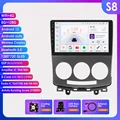 S8 add AHDC2