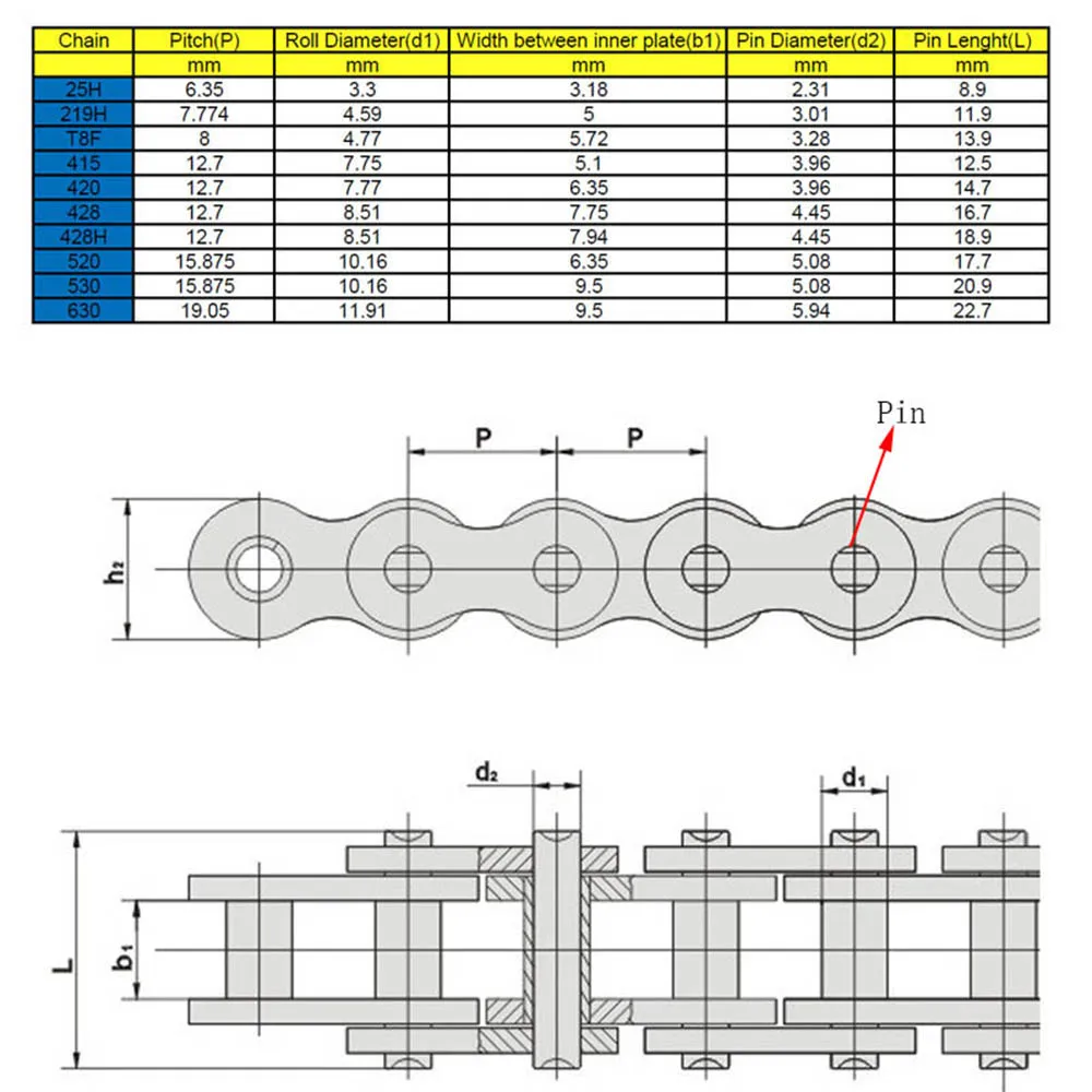 Cadena de transmisión reforzada de 126 eslabones 219H para TKM Rotax Karting Go Kart G Max Race motocicleta 219 cadena - imagen 4