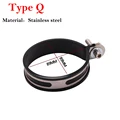 Type Q