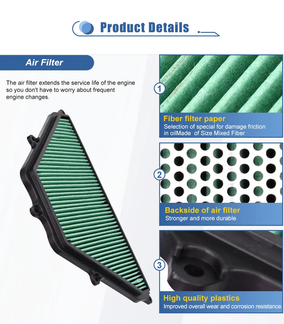 Filtro reutilizable ASDL para X-ADV750