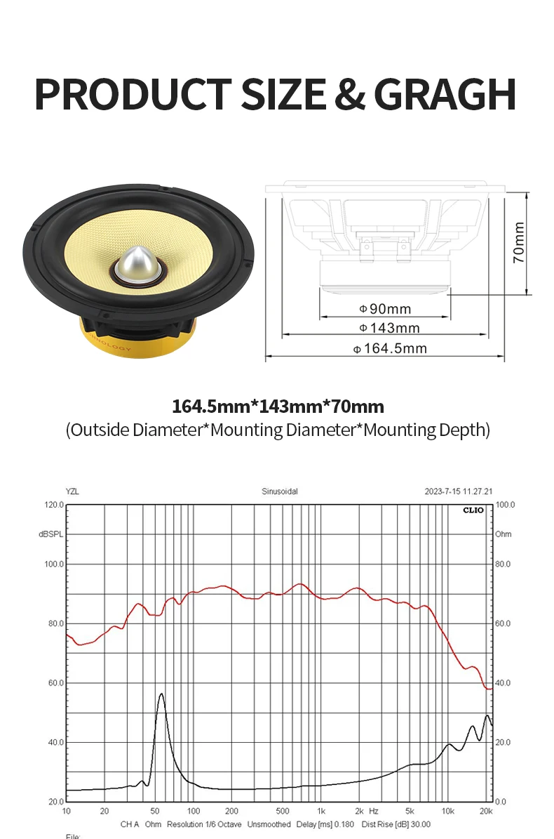Especificaciones técnicas impresas del altavoz