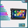 P3CP-2G 64G-4cores