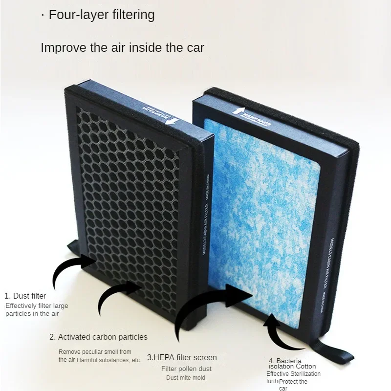 Filtro de habitáculo HEPA y carbón activo para Tesla Model 3 y Model Y - imagen 2