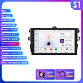S1(8Core 3G 32G)