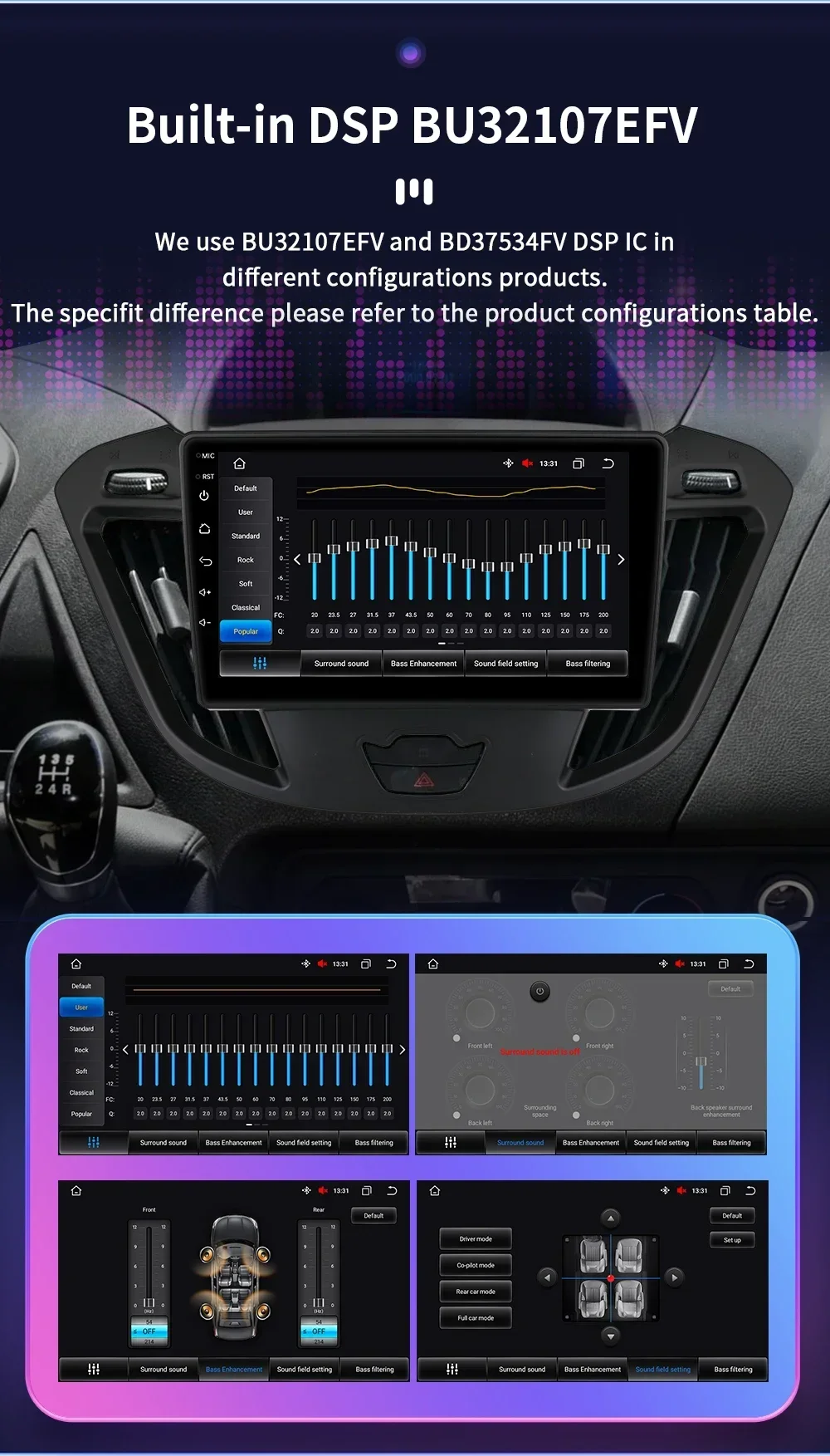 Radio Android Hizpo para Ford Transit Tourneo - imagen 3