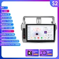 S2-8Core-4G 32G