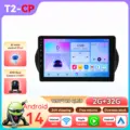 T2 CP AHD6 AI