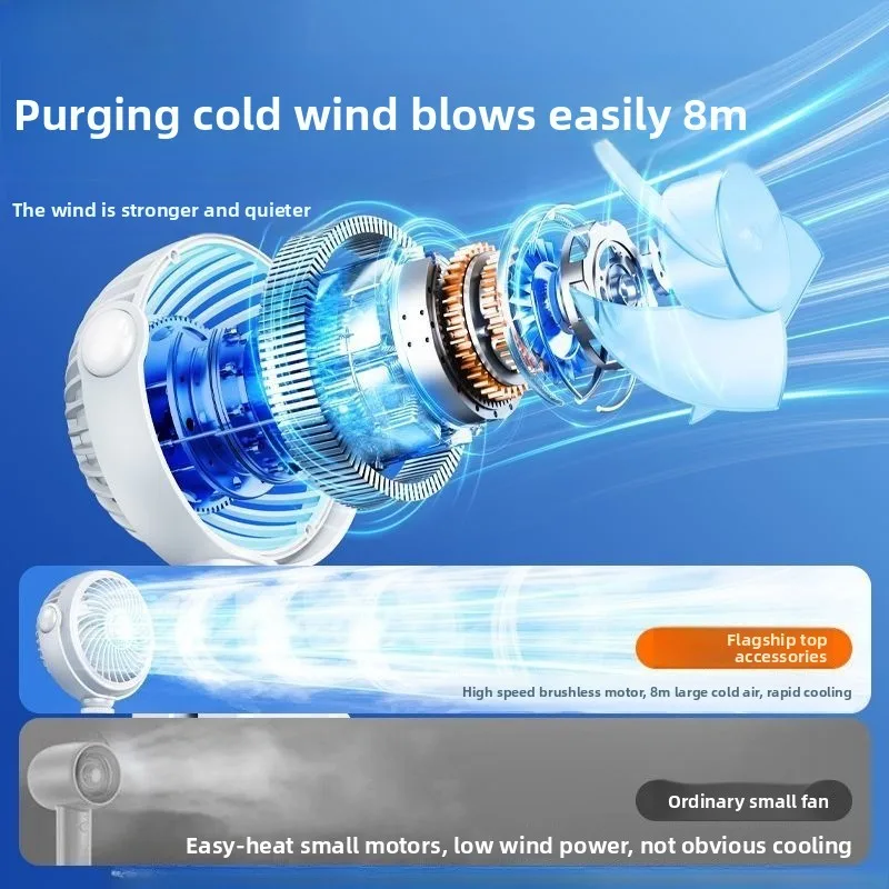 Ventilador USB recargable coche brushless con sujeción universal - imagen 4