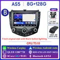 8G 128G DVR B
