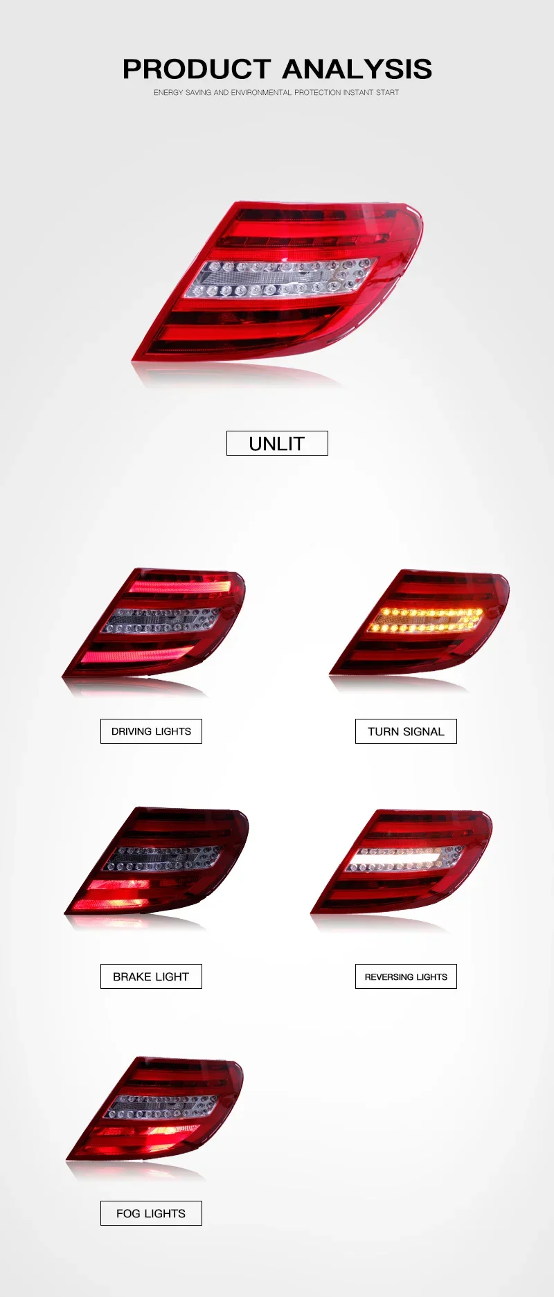 Iluminación trasera en condiciones de poca luz