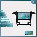 P1 (4Core 1G 32G)