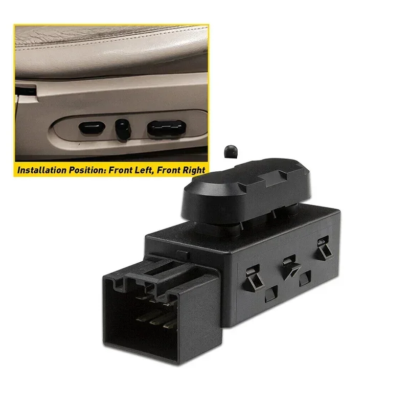 Detalle del interruptor y sus controles