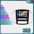 P2CP (4Core 2G 32G)