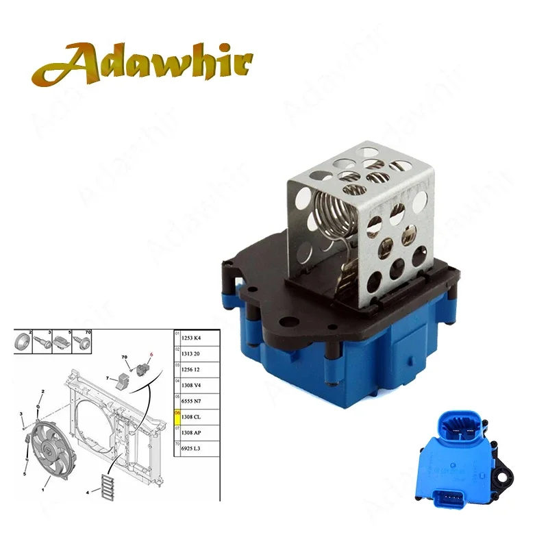 Resistencia electroventilador Peugeot 307/308/Partner/3008/5008