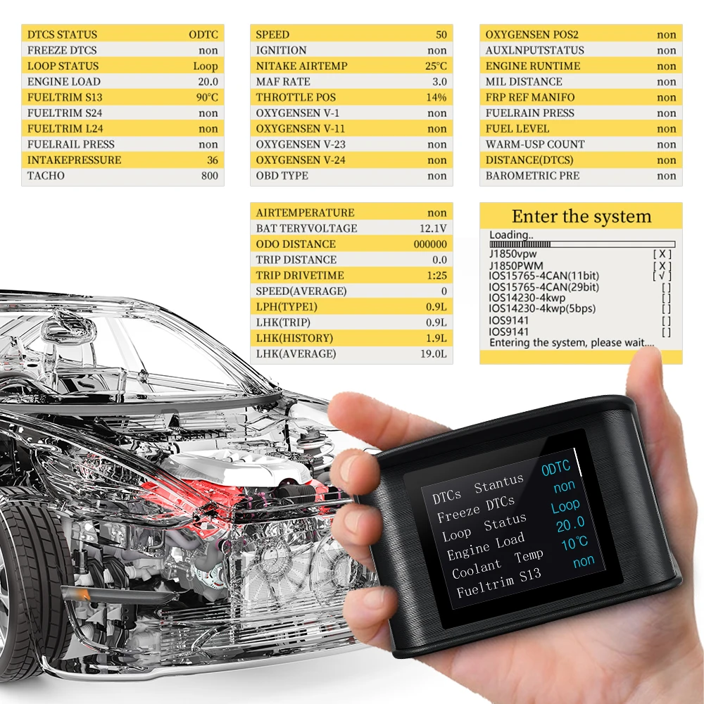 HUD OBD2 universal con velocímetro y tacómetro digital - imagen 4