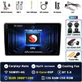 2K 12G-256G 360 DVR