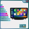 P2CP (4Core 2G 32G)