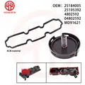 Gasket and Cover