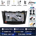 8G-128G 360 DVR