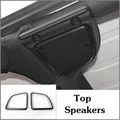 Top Speakers