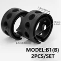 MODEL B1