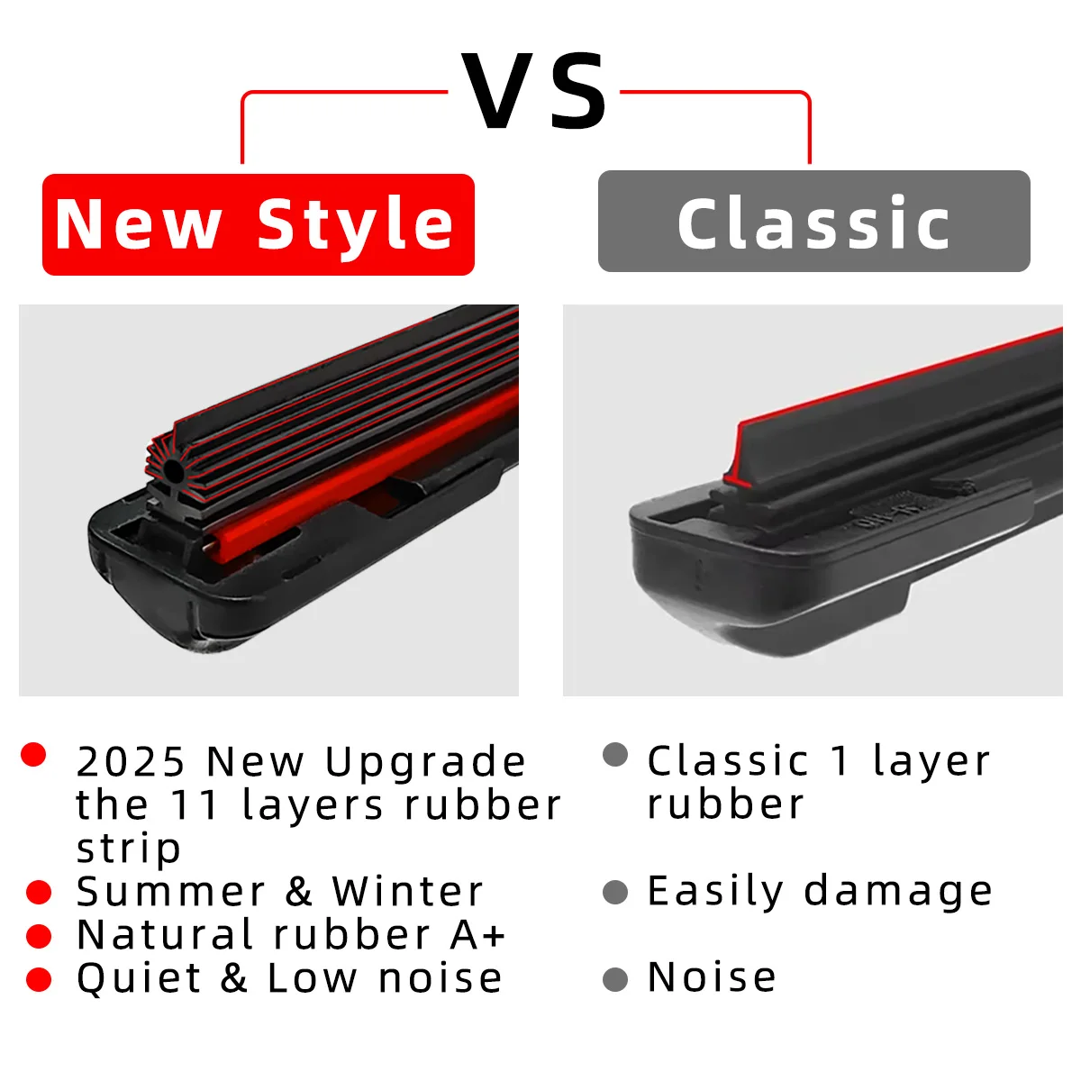 Nueva tira de goma limpiaparabrisas para coche accesorios - imagen 4