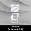 Gear Panel Film