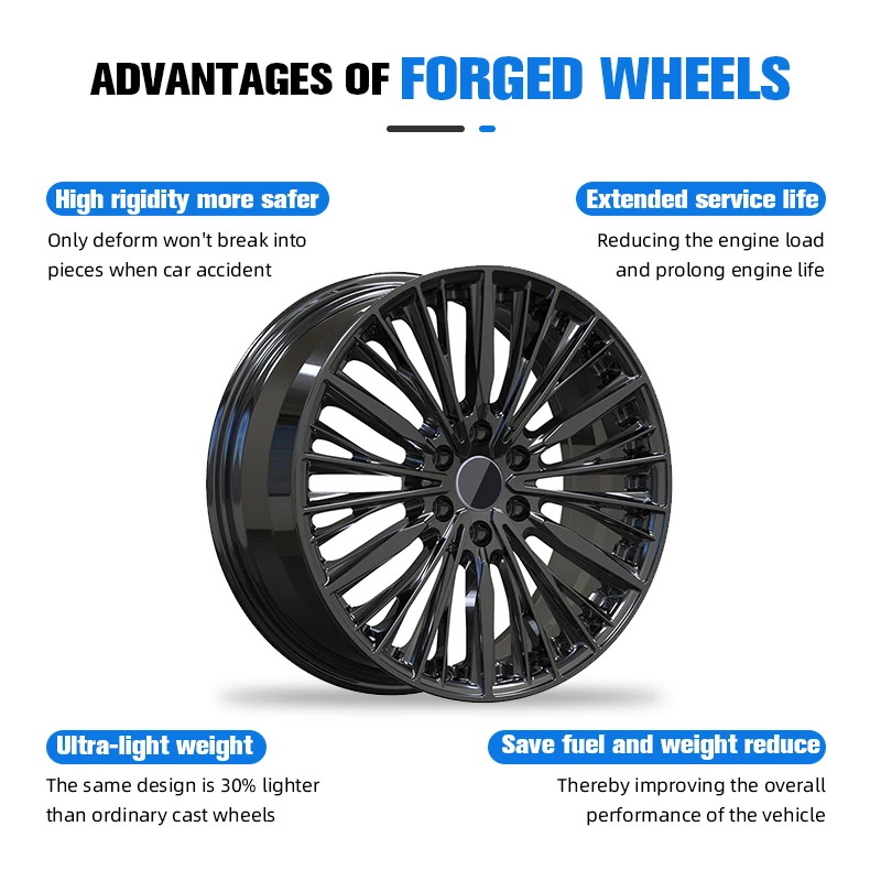 Llantas forjadas Electro Black 19x8 6x120 Buick Century - imagen 5