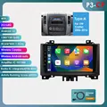 P3 CP A-4Core-2G 64G
