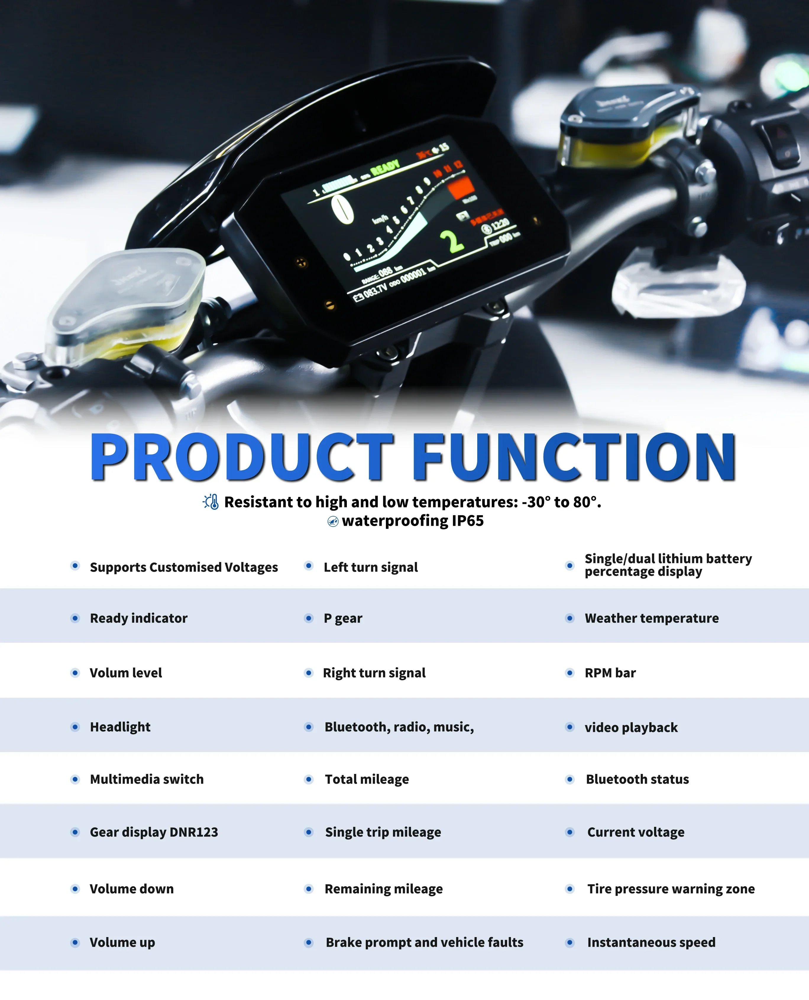 Especificaciones del producto