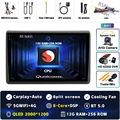 2K 12G-256G CAM DVR