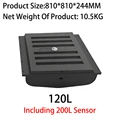 120L AndSensors