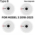 Type B