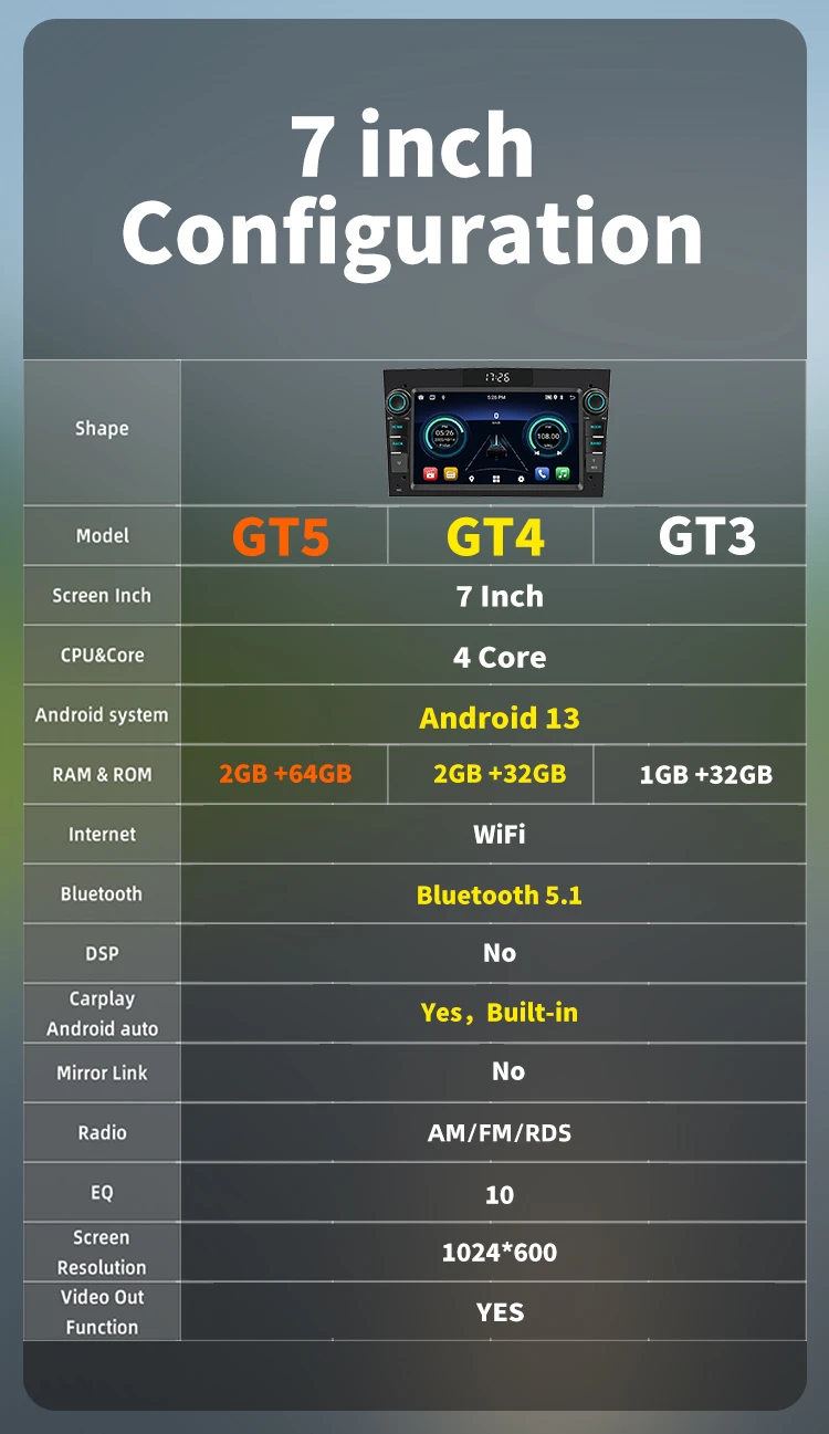 Navegación GPS con Google Maps en pantalla