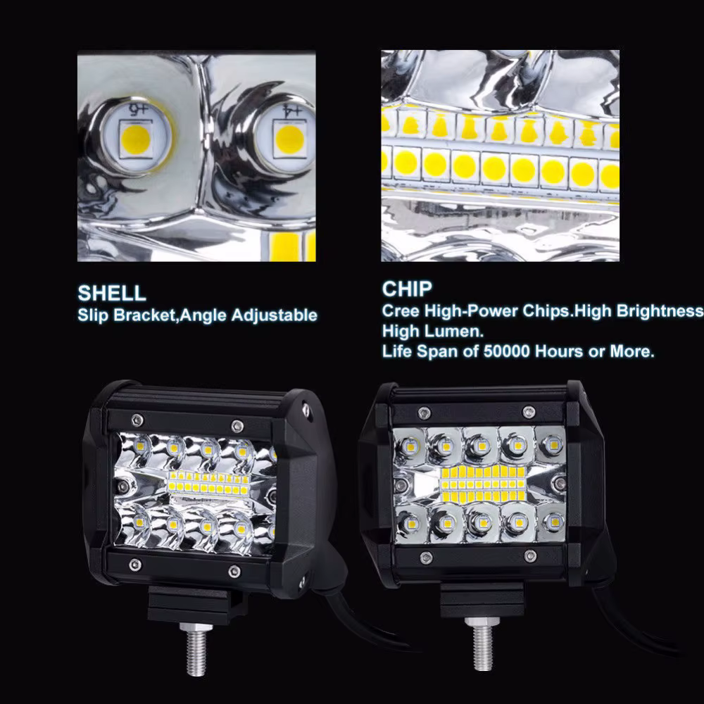 Foco LED de trabajo para aplicaciones exteriores