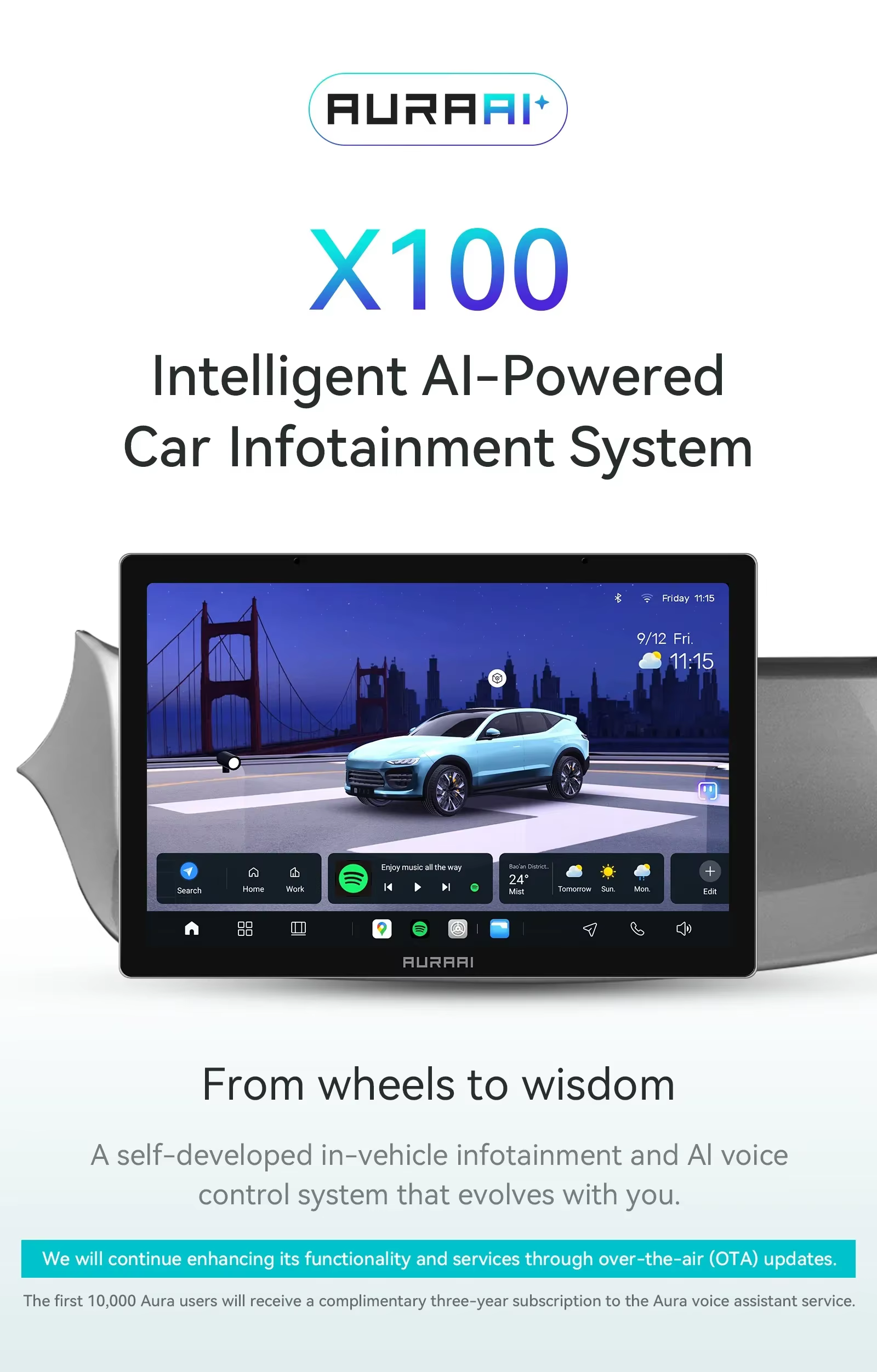 Pantalla inteligente AURAAI X100 instalada en Alfa Romeo Giulietta