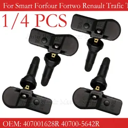 Sensor TPMS 40700-5642R – Dacia Sandero Logan Lodgy Xray Trafic