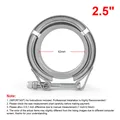 2.5inch