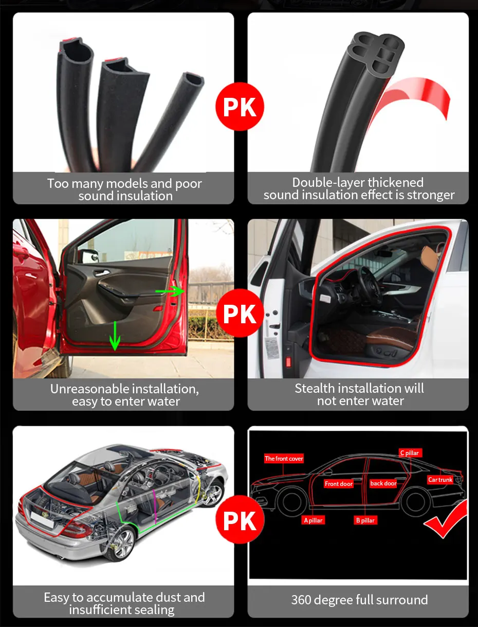 Comparativa de sellado en distintos modelos de coche
