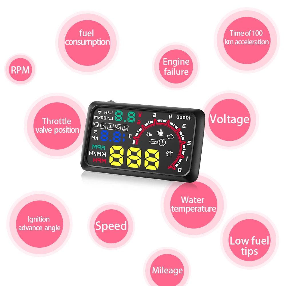 Configuración del Velocímetro Digital