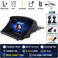 2K 12G-256G 360 DVR
